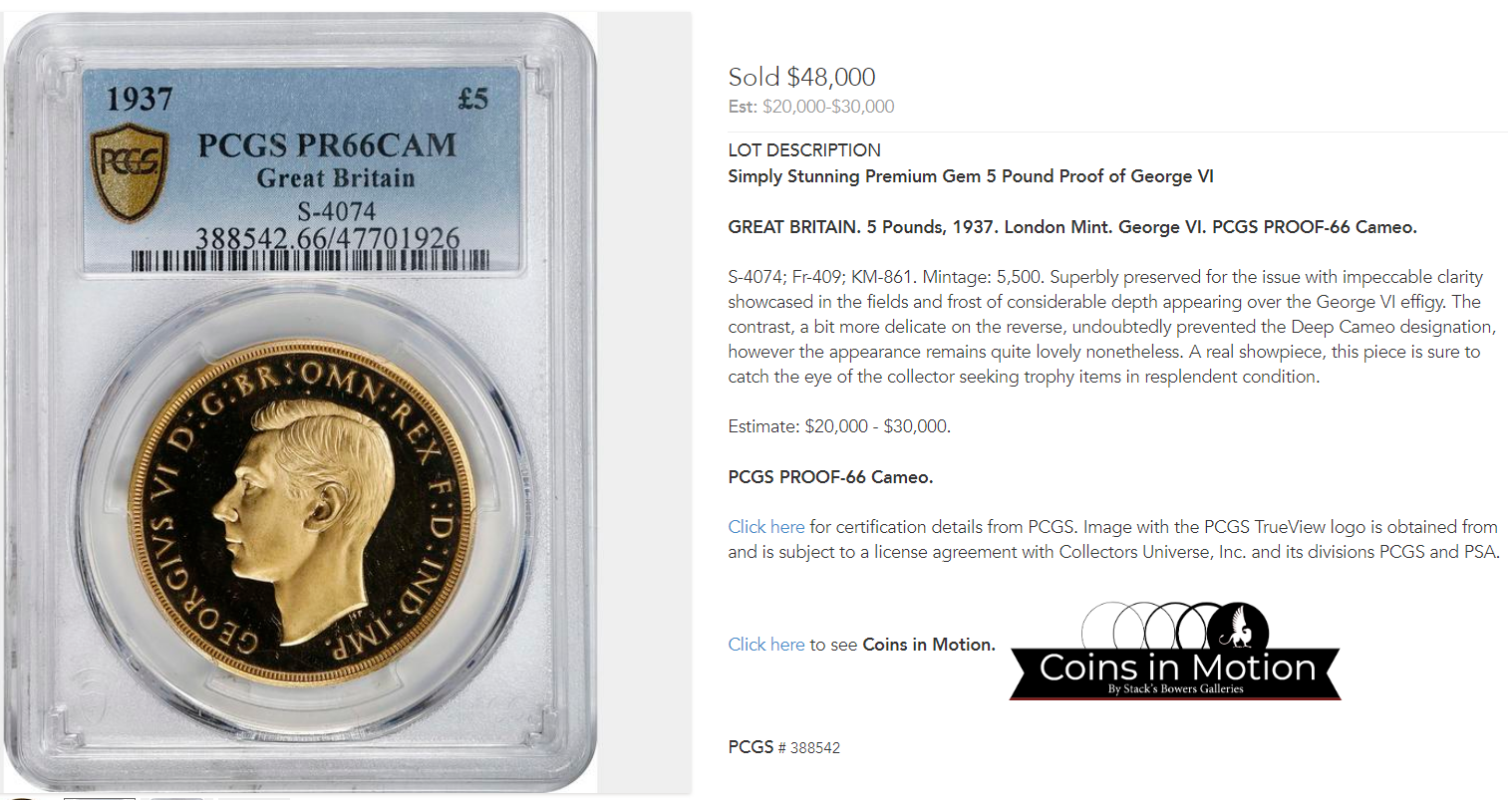 2024年1月13日 ジョージ6世、ミドルエリザベス オークション速報 | ソブリンパートナーズ